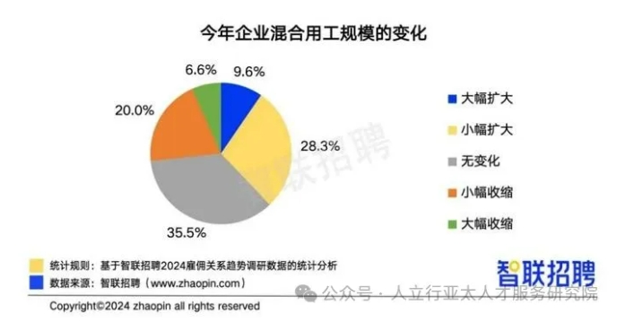 微信截图_20241212134405.png